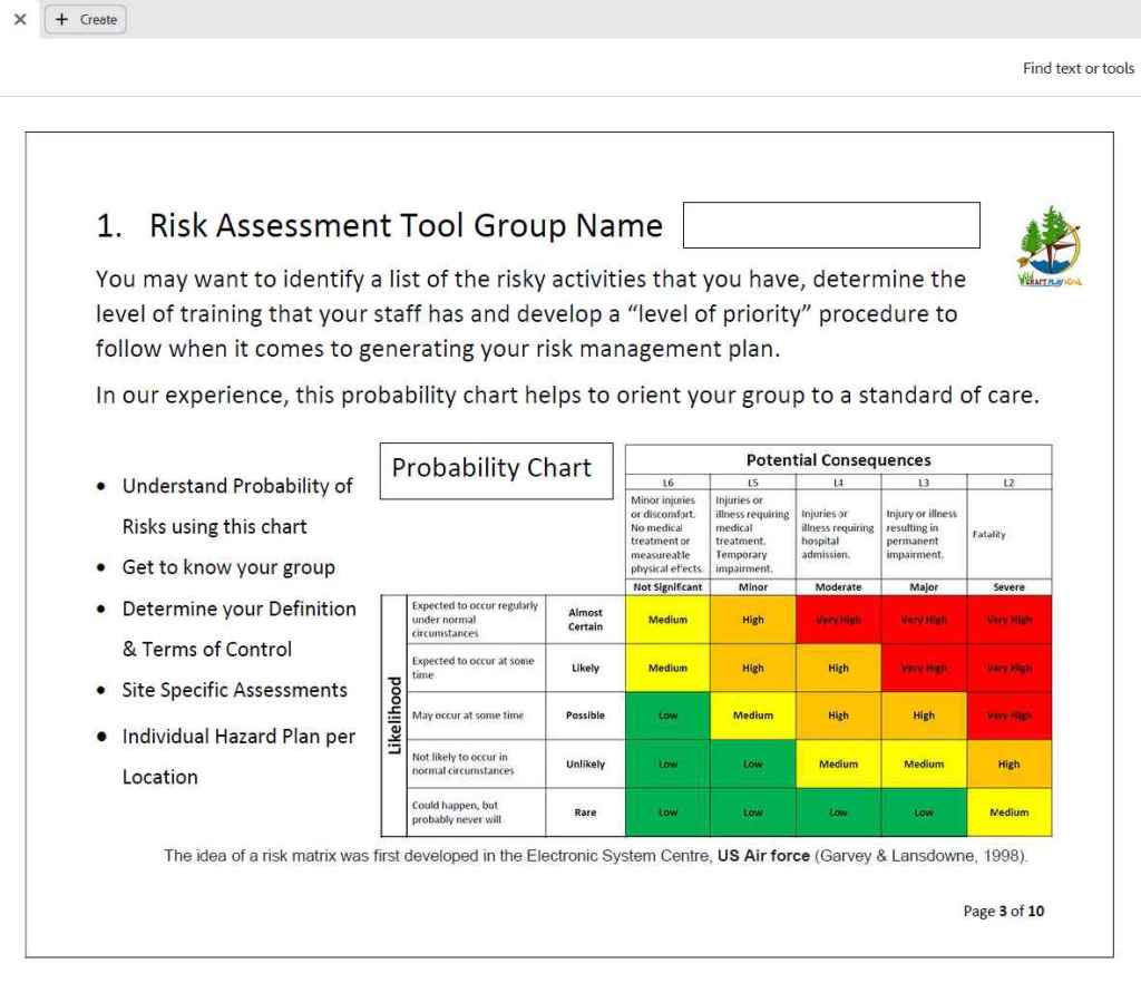 Hazard and Risk Assessment PDF by Jamie Black