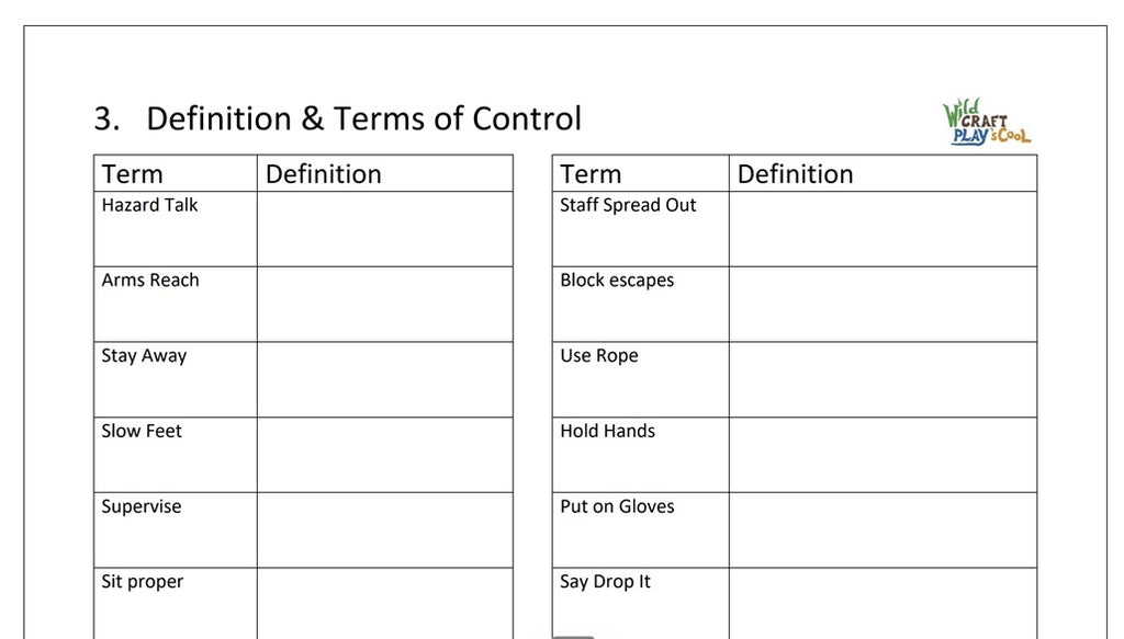 Outdoor Harm Prevention Tool Kit