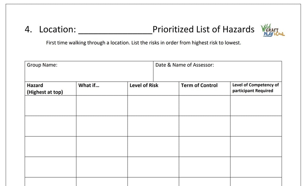 Outdoor Harm Prevention Tool Kit
